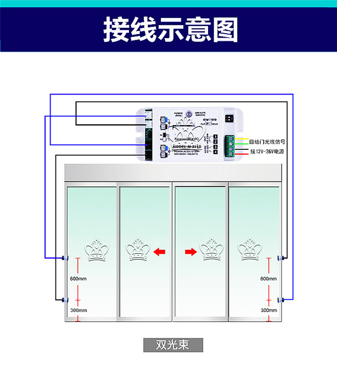 盖卓自动门防夹安全光线红外对射单双束