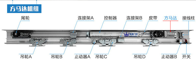 嘉鑫JIAXIN-150自动感应门平移电动玻璃门