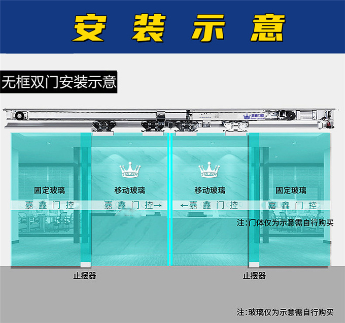 玻璃自动门常见故障维修方法，不亮、异响、不开等