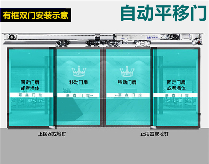 玻璃自动门常见故障维修方法,不亮、异响、不开等