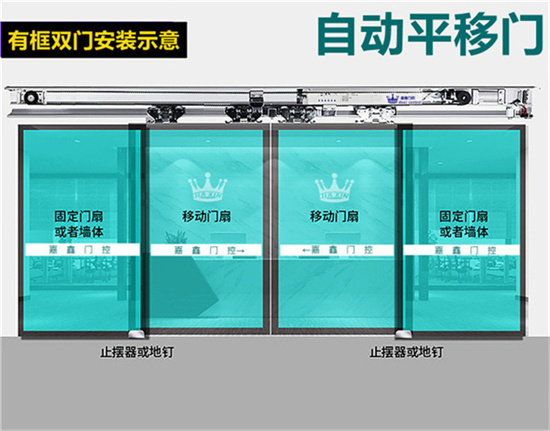 如何判断自动门优质情况